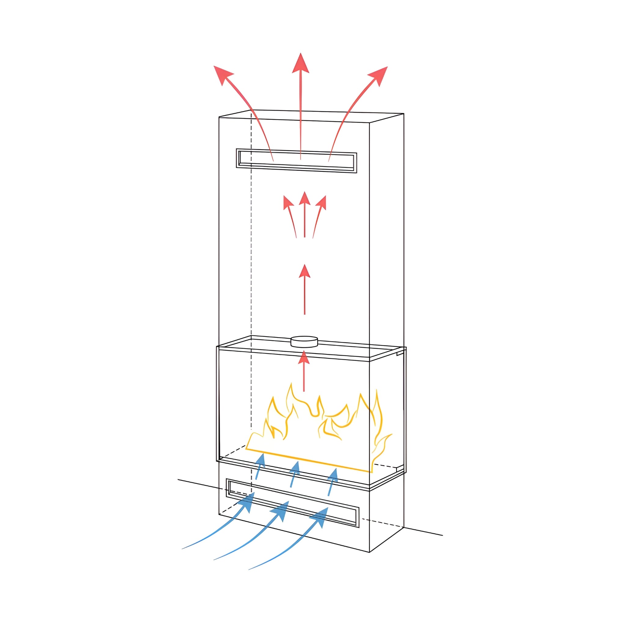 Bio Ethanol Driezijdig Inbouwhaard 100 cm